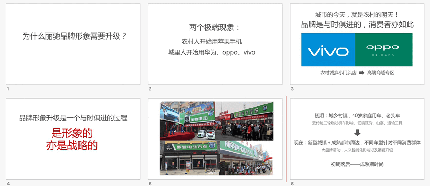 品牌策劃設計麗馳3.png